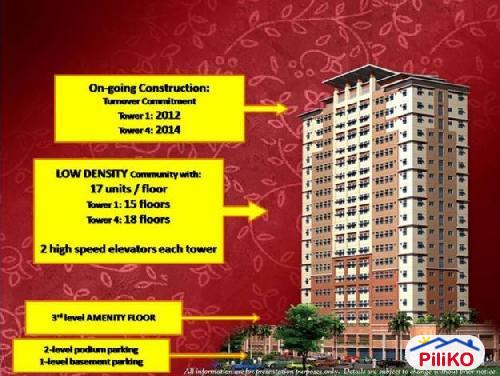 Pictures of Condominium for sale in Quezon City