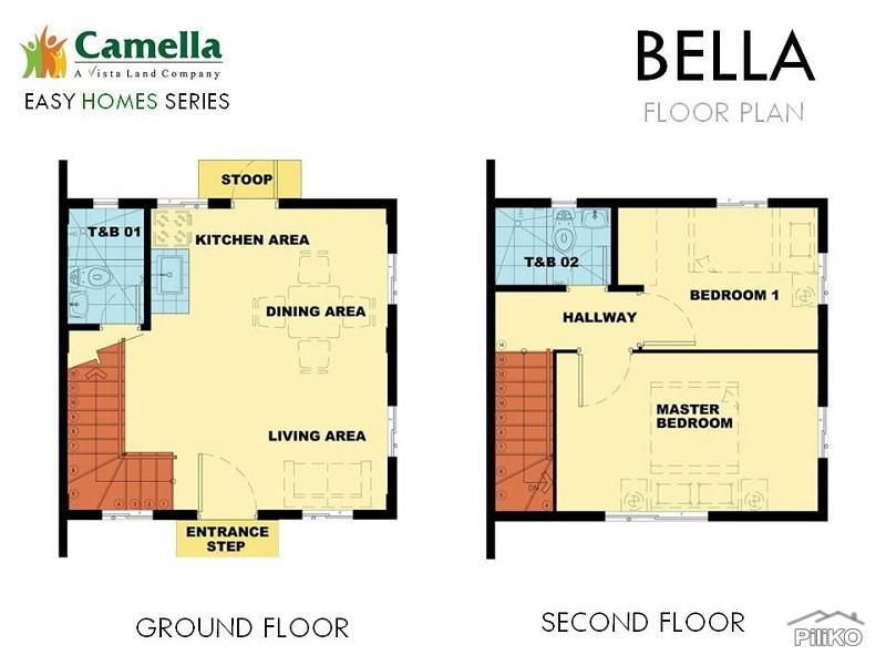 2 bedroom House and Lot for sale in Cebu City - image 5