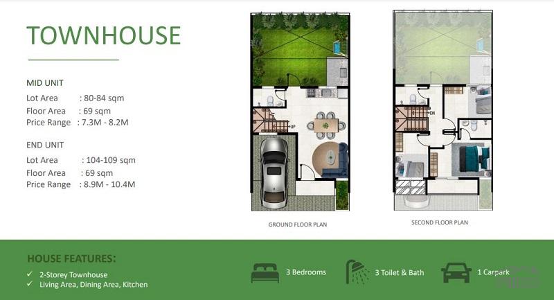 3 bedroom Townhouse for sale in Minglanilla - image 7