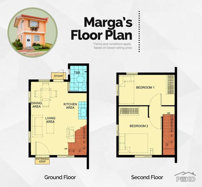 2 bedroom House and Lot for sale in Cebu City - image 5