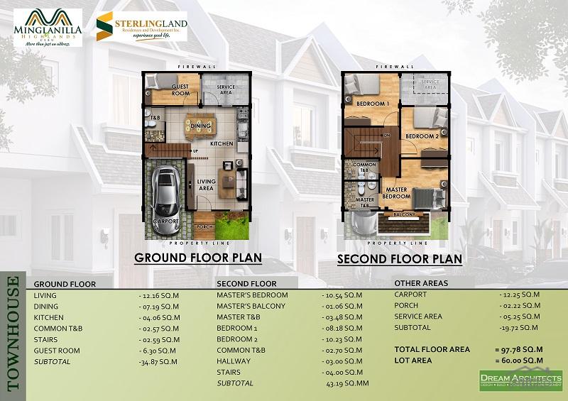 3 bedroom House and Lot for sale in Minglanilla