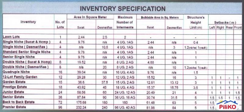 Memorial Lot for sale in Bacoor in Philippines