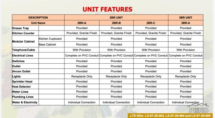 Condominium for sale in Mandaue - image 16