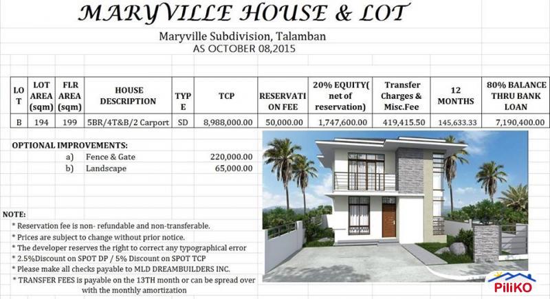 1 bedroom House and Lot for sale in Cebu City