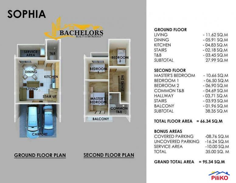 Picture of 1 bedroom House and Lot for sale in Cebu City in Cebu
