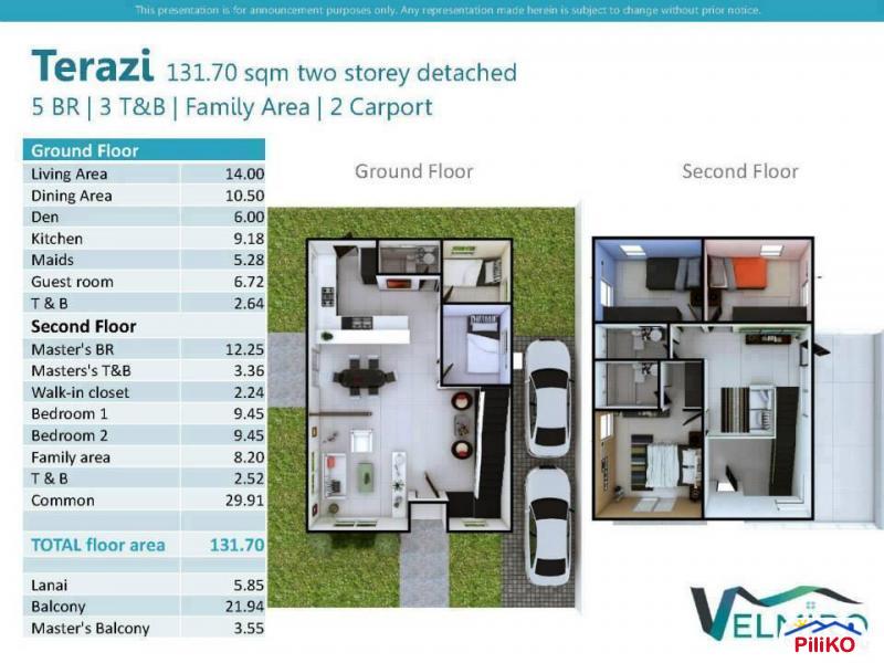 Picture of 4 bedroom House and Lot for sale in Cebu City in Cebu