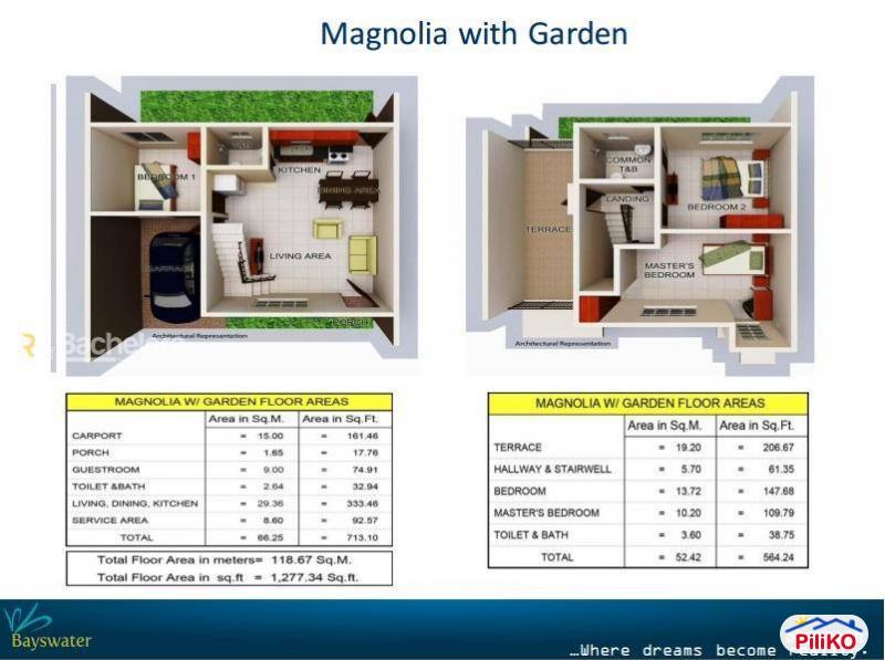 1 bedroom House and Lot for sale in Cebu City - image 5