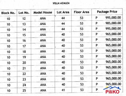 1 bedroom House and Lot for sale in Cebu City - image 9