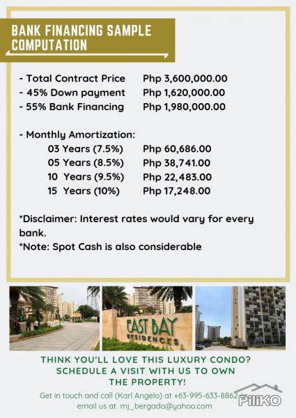 Picture of Other property for sale in Muntinlupa in Philippines