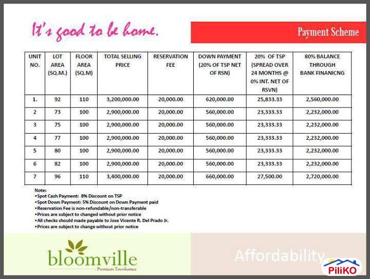 3 bedroom Townhouse for sale in Tagbilaran City - image 12