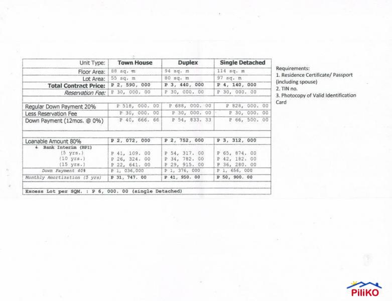 4 bedroom House and Lot for sale in Tagbilaran City - image 6