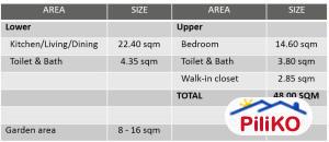1 bedroom Condominium for sale in Cebu City - image 3