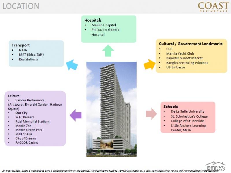 1 bedroom Condominium for sale in Pasay in Metro Manila
