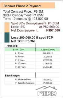 3 bedroom House and Lot for sale in Cebu City in Cebu
