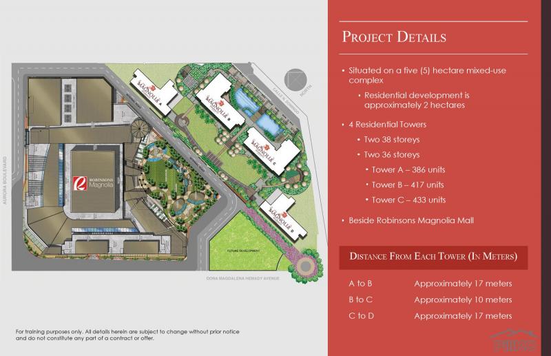 1 bedroom Condominium for sale in Quezon City in Metro Manila