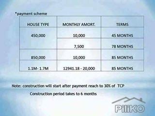 1 bedroom House and Lot for sale in Cebu City - image 4