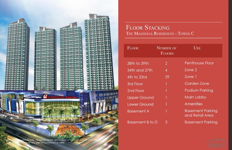 1 bedroom Condominium for sale in Quezon City in Philippines