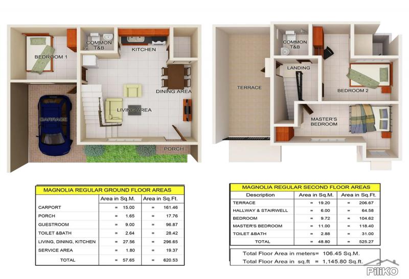2 bedroom House and Lot for sale in Talisay - image 6