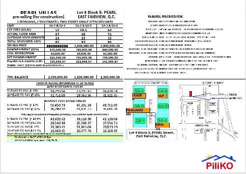 Picture of Other houses for sale in Quezon City