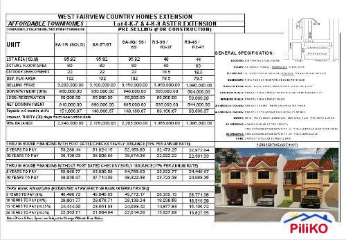 Picture of 3 bedroom House and Lot for sale in Quezon City