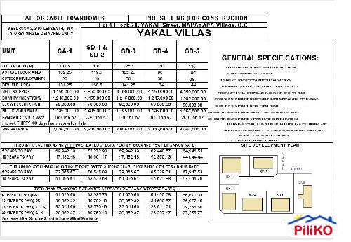 3 bedroom House and Lot for sale in Quezon City in Metro Manila