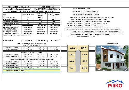 3 bedroom House and Lot for sale in Quezon City in Metro Manila