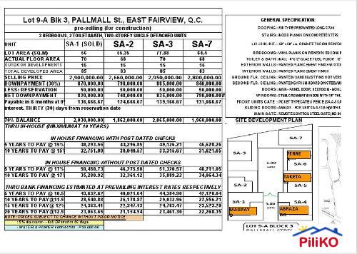 3 bedroom House and Lot for sale in Quezon City in Philippines