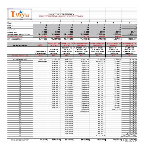 Lot for sale in San Juan - image 11