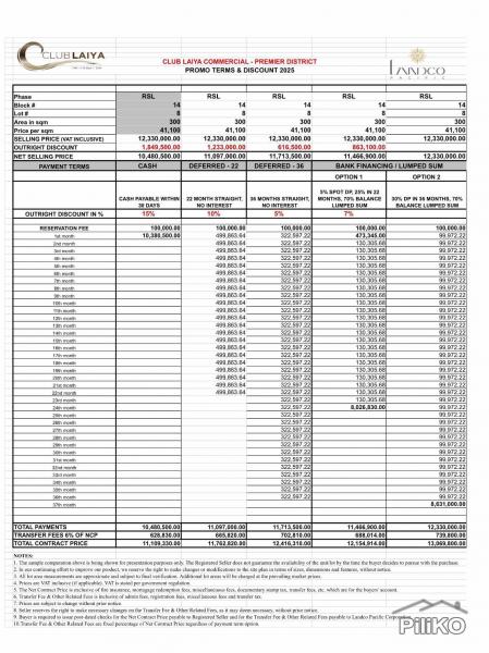 Lot for sale in San Juan in Batangas