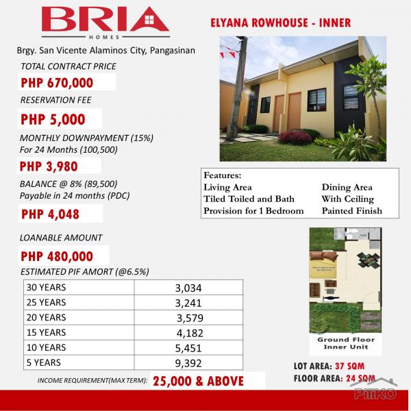 Picture of 1 bedroom House and Lot for sale in Alaminos