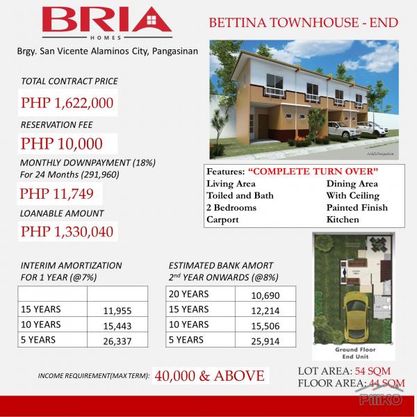 2 bedroom House and Lot for sale in Alaminos