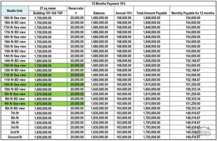 Condominium for sale in Lapu Lapu - image 21