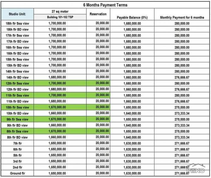 Condominium for sale in Lapu Lapu - image 23