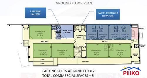 Picture of 1 bedroom Condominium for sale in Cebu City in Cebu