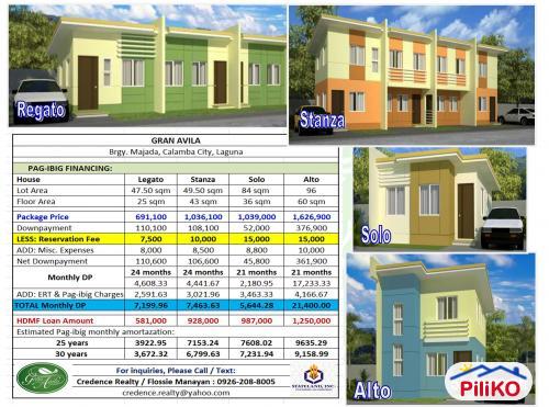 3 bedroom House and Lot for sale in Other Cities - image 6