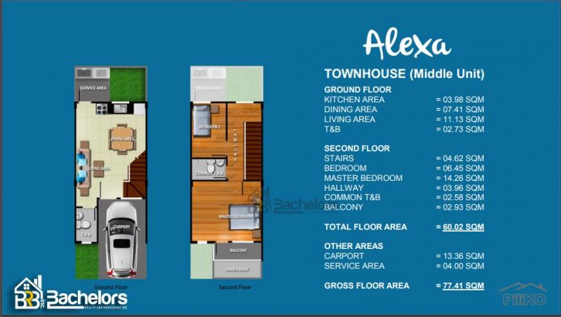Picture of 2 bedroom Townhouse for sale in Consolacion in Philippines