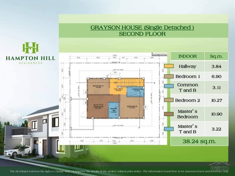 Picture of 4 bedroom Houses for sale in Consolacion in Cebu