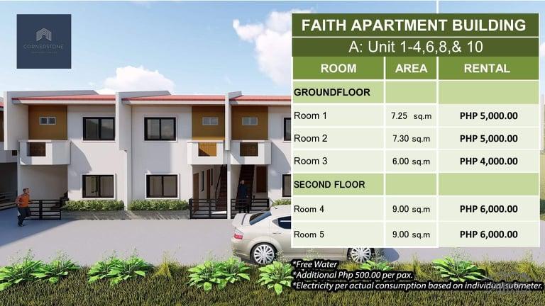 9 bedroom Apartment for sale in Cebu City - image 13
