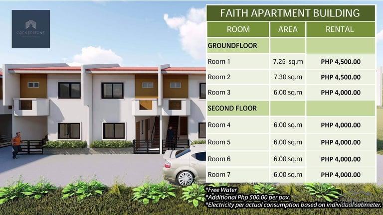 9 bedroom Apartment for sale in Cebu City - image 14