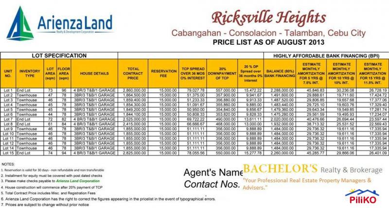 3 bedroom Townhouse for sale in Cebu City - image 4