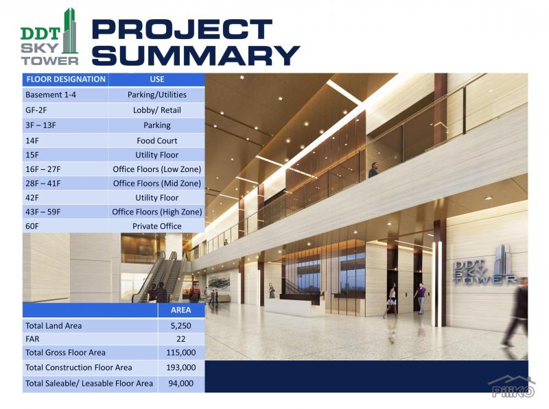 Office for sale in Quezon City - image 7