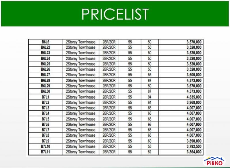 3 bedroom House and Lot for sale in Cebu City - image 3