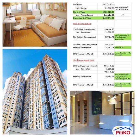 Pictures of Condominium for sale in Pasig