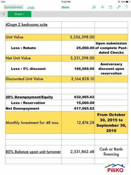 Condominium for sale in Pasig in Metro Manila