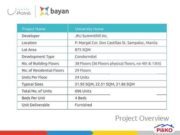 Other apartments for sale in Manila - image 10