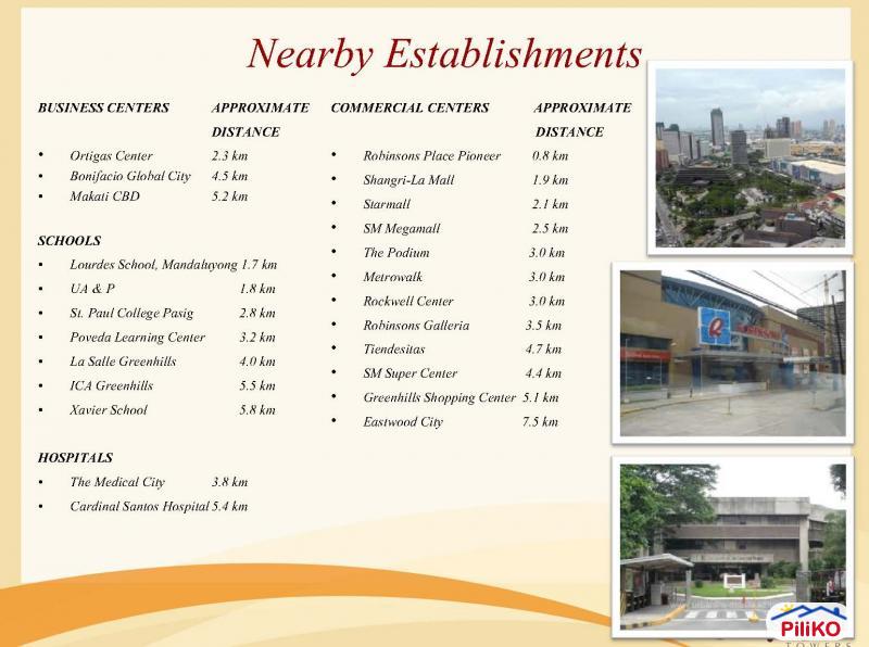 Condominium for sale in Pasig - image 2
