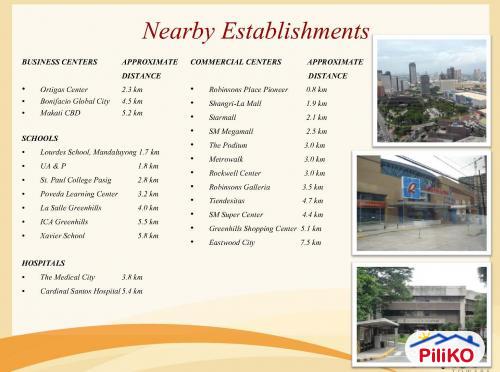 2 bedroom Condominium for sale in Pasig - image 3