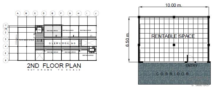 Retail Space for rent in Bulan in Sorsogon - image