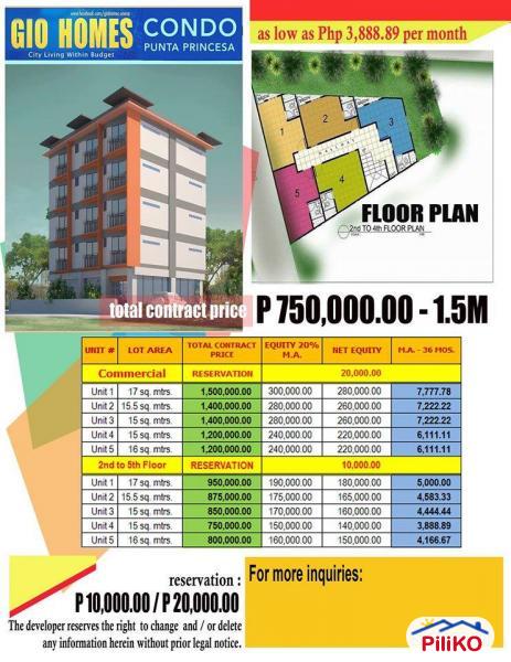 Other houses for sale in Cebu City - image 2