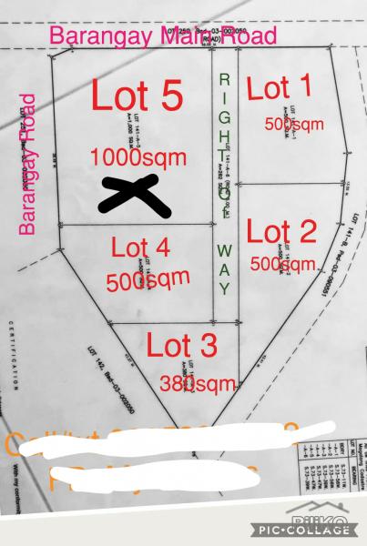 Land and Farm for sale in Magalang